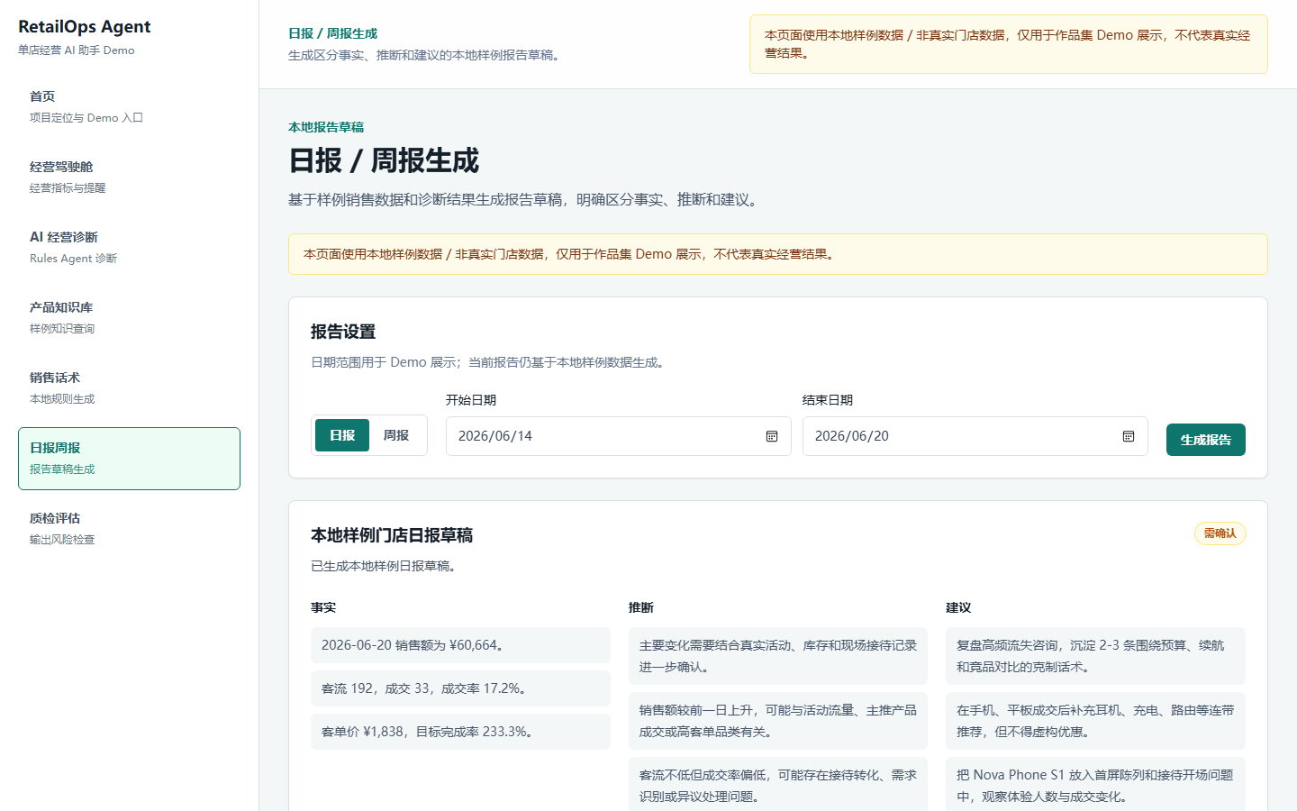 RetailOps Agent 经营日报页截图